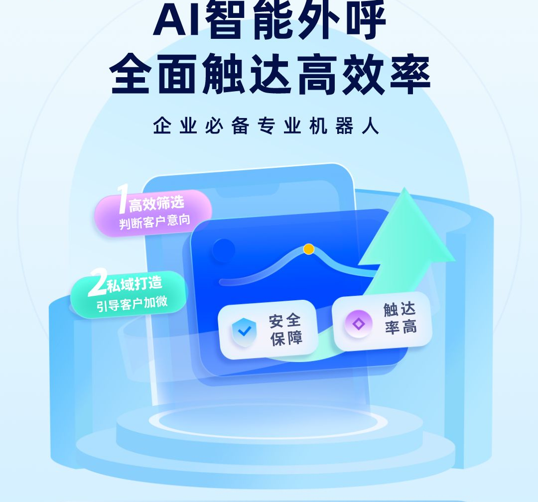 AI智能外呼.png