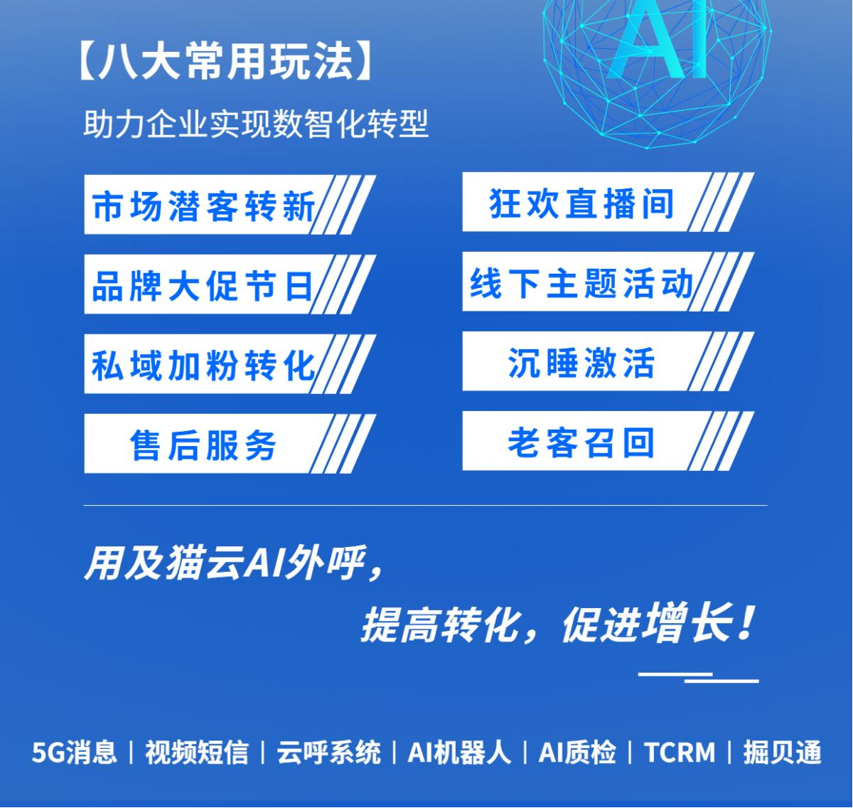 及猫云ai外呼.png