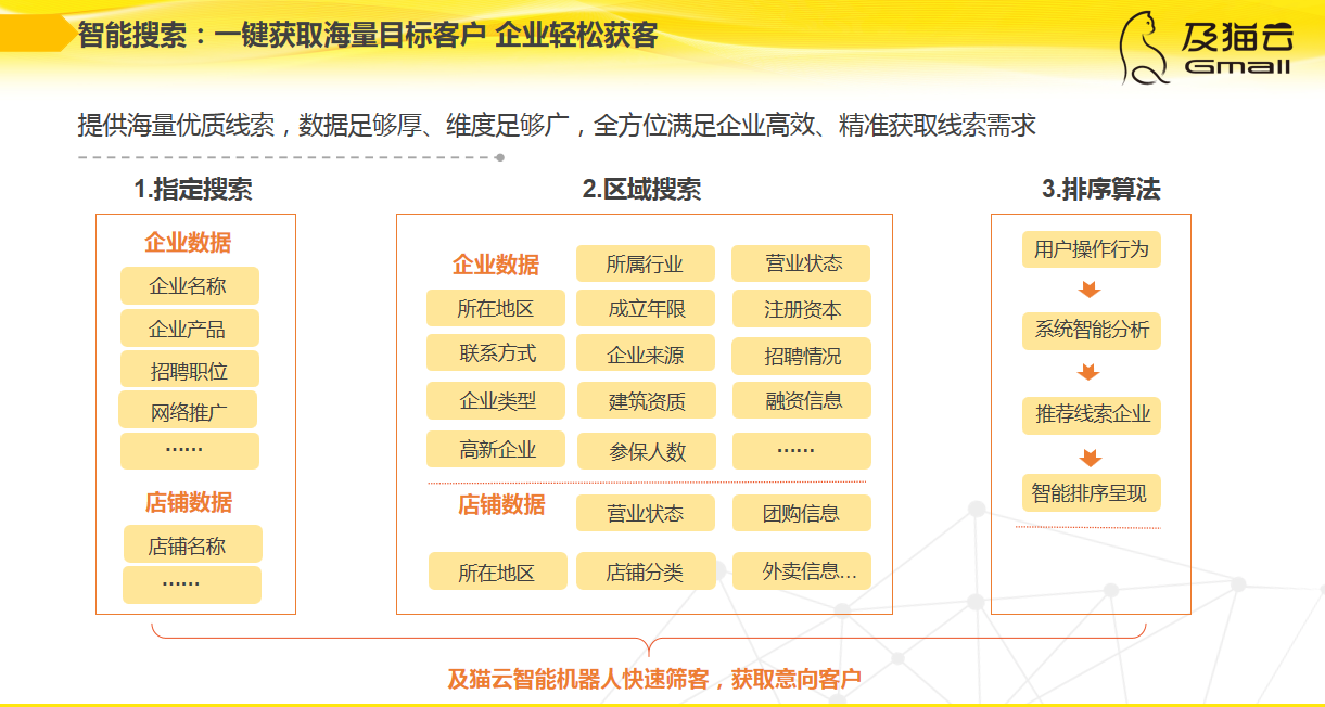 5G视频外呼.png