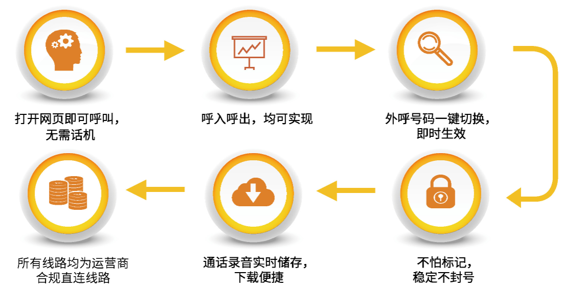 云外呼.png