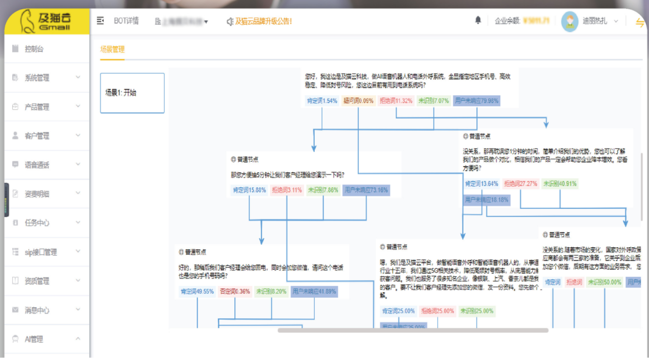 云呼叫系统实时沟通.png