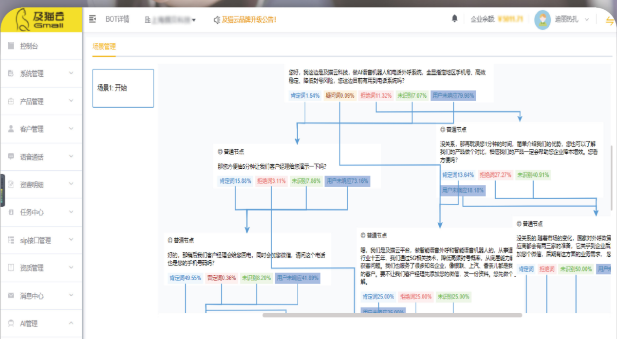 电销AI外呼机器人.png